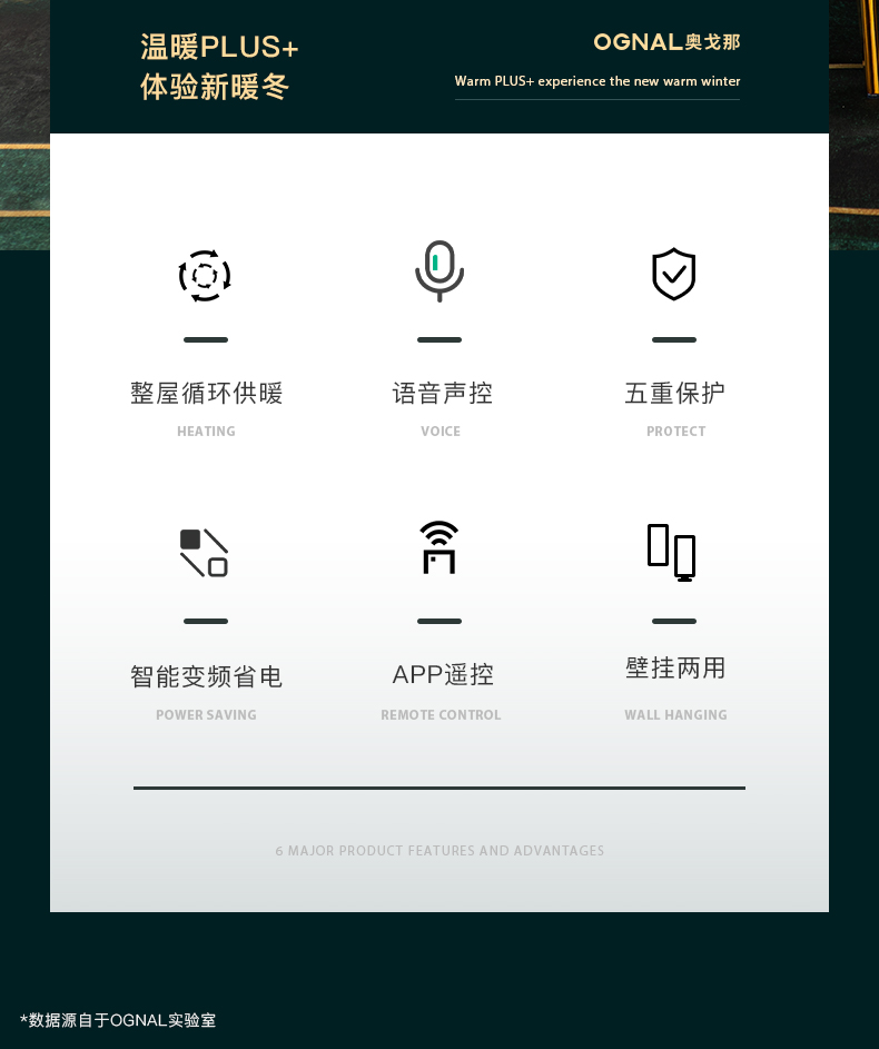 OGNAL奧戈那石墨烯取暖器家用電暖氣節(jié)能靜音大面積電暖器暖風(fēng)機(jī)