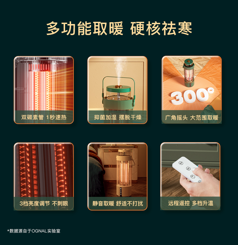 OGNAL奧戈那取暖器家用節(jié)能烤火爐小型電暖氣小太陽鳥籠式電暖器