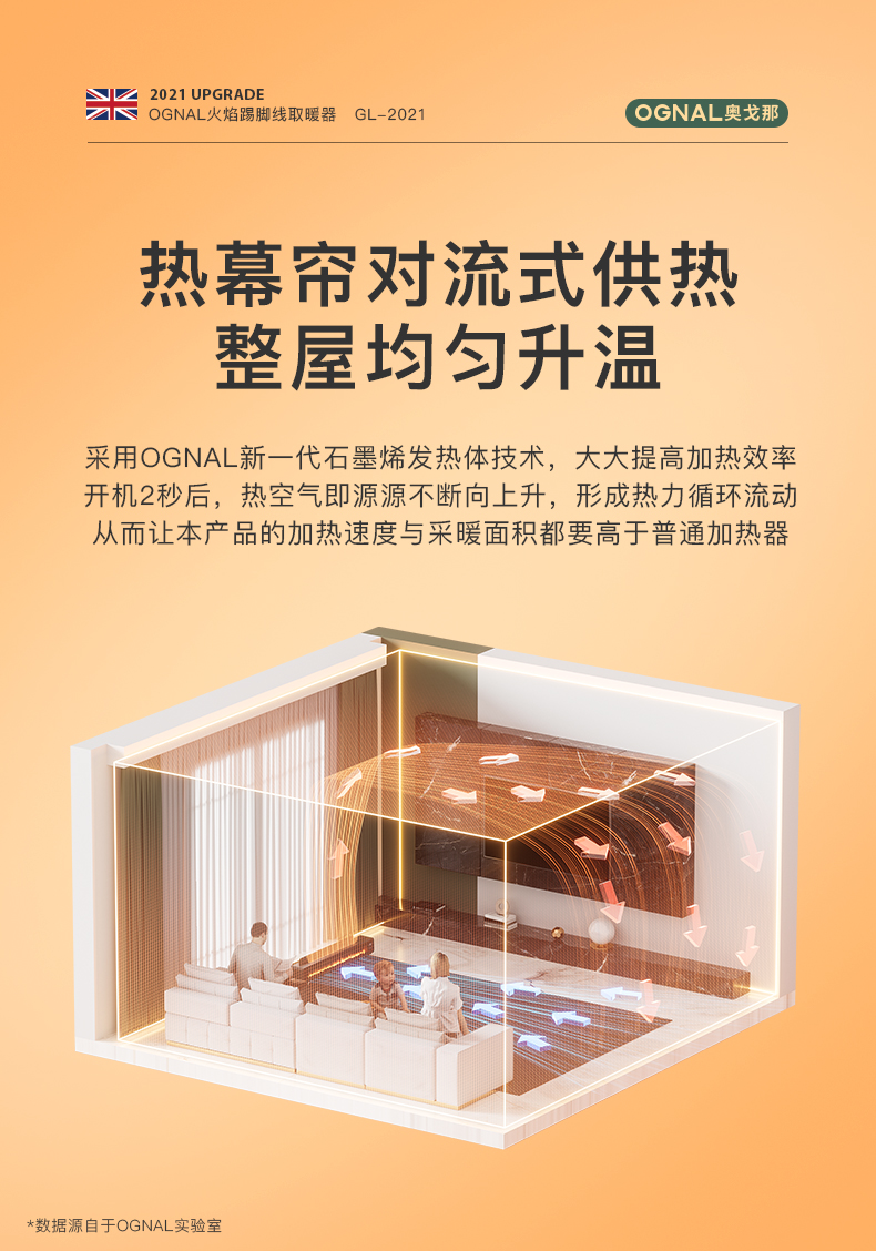 英國奧戈那進(jìn)口石墨烯踢腳線取暖器家用火焰息屏電暖器節(jié)能電暖氣