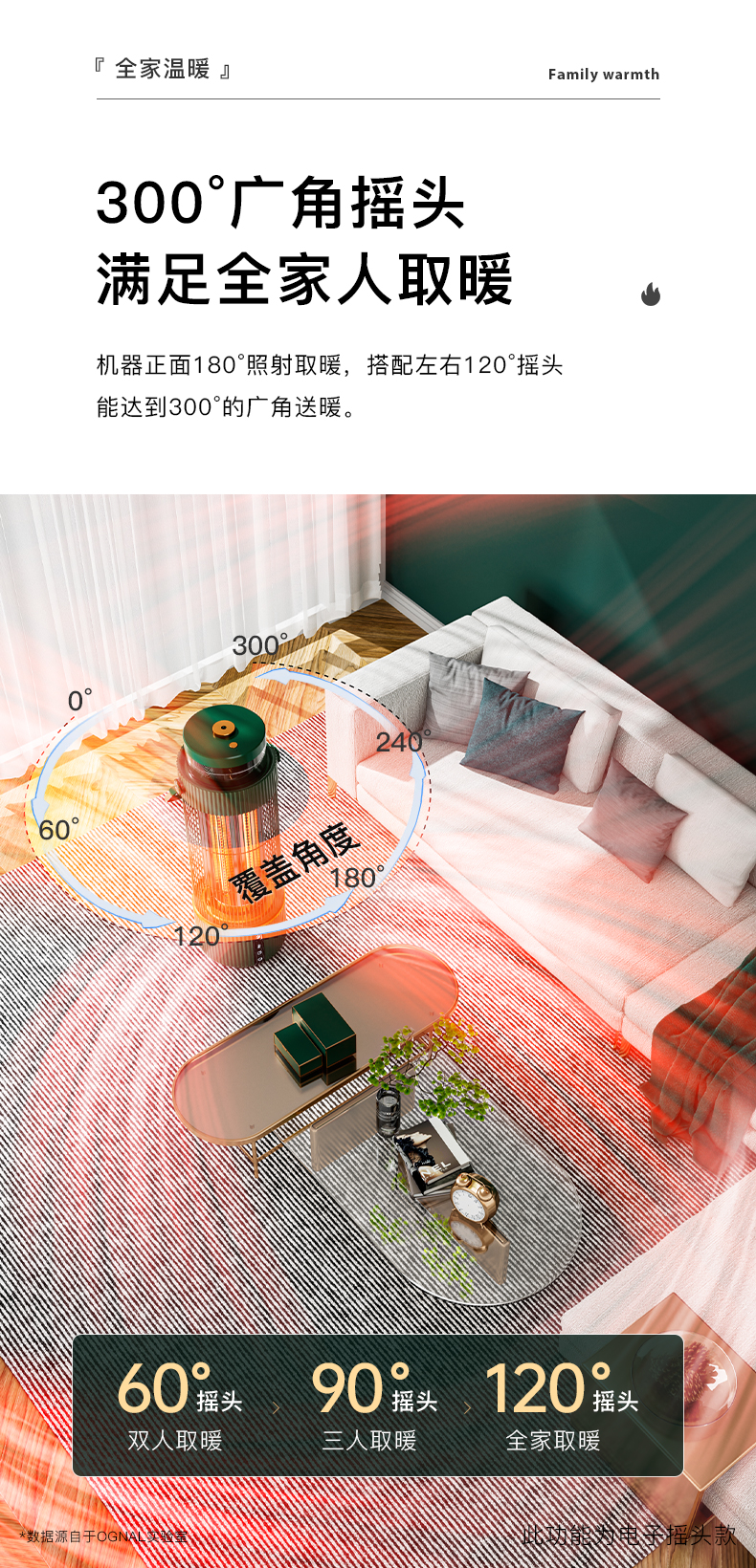 OGNAL奧戈那取暖器家用節(jié)能烤火爐小型電暖氣小太陽鳥籠式電暖器