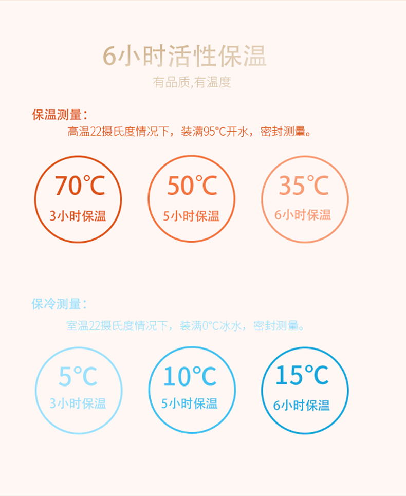 ZETAI陶瓷內(nèi)膽保溫杯 高顏值360ml便攜可愛泡茶水杯