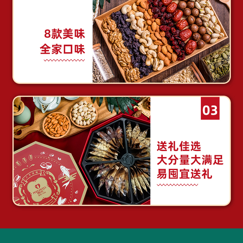 雪白仁八方送福堅(jiān)果禮盒（分享版）