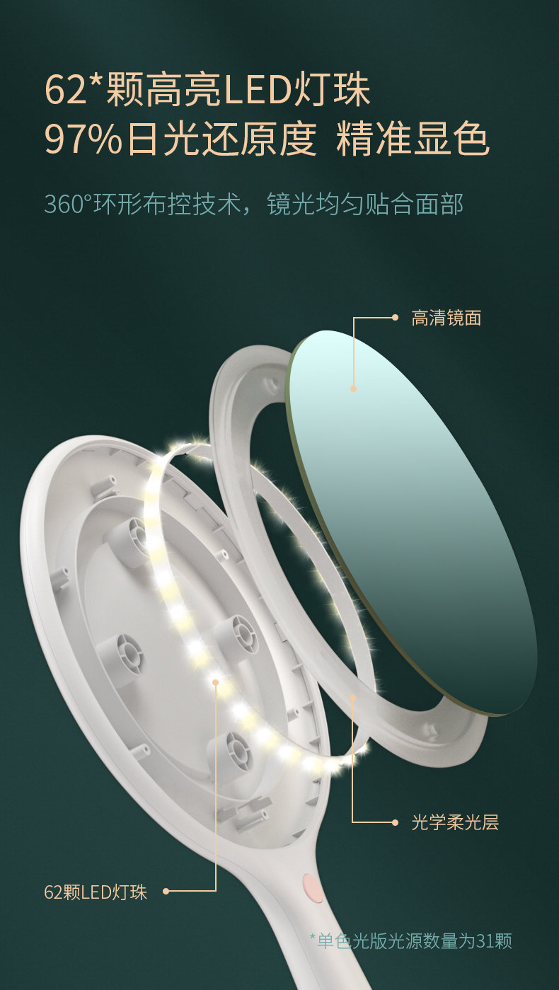 斐色耐搖搖鏡LED化妝鏡帶燈雙面鏡子便攜臺式隨身梳妝補光