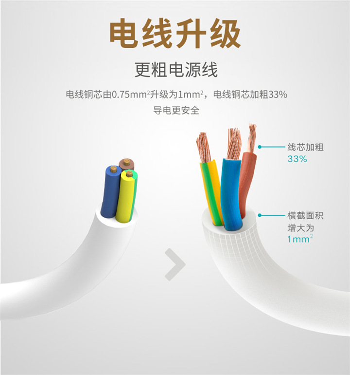 FT12桌面式多功能插座 獨(dú)立開關(guān)過載保護(hù)插座 